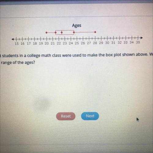 The ages of 8 different students in a college math class were used to make the box plot shown above