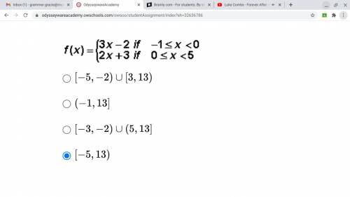 20 POINTS
Find the range of the following piecewise function