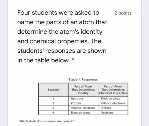 Science. Which student is correct?