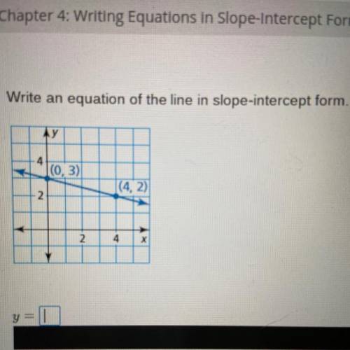 Write an equation of the line in slope-intercept form.
Please explain.