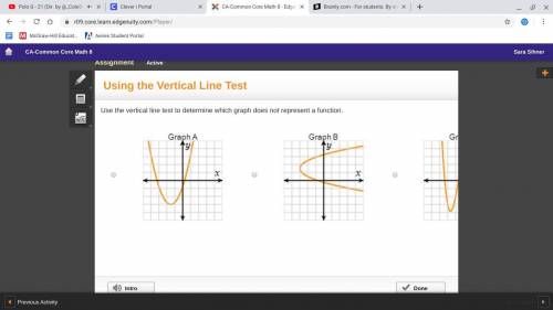 Use the vertical line test to determine which graph does not represent a function.