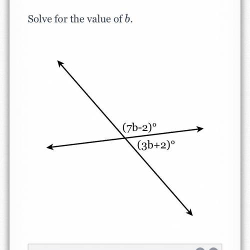 Solve for the value of b