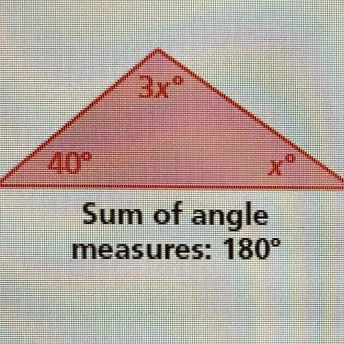 Find the value of x. Then find the angle measures of the triangle.

3x°
40°
Sum of angle
measures: