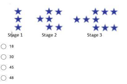 If the pattern continues, how many stars will be in the Stage 15 figure?