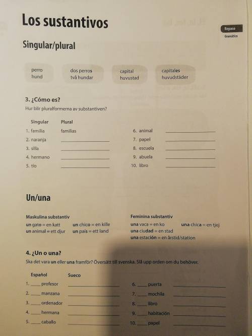 Can some one help me with my Spanish sheat???

Most things are in sweadish please use Google trans