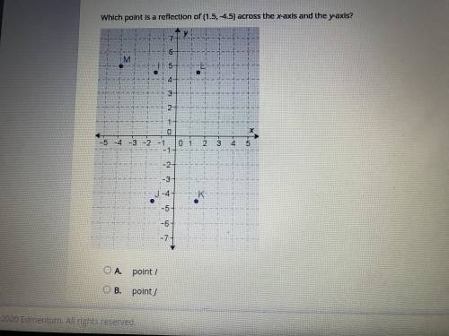 Which point is reflection of (-1.5,-4.5) Across the X axis and the Y axis

A point I
B point J
C p