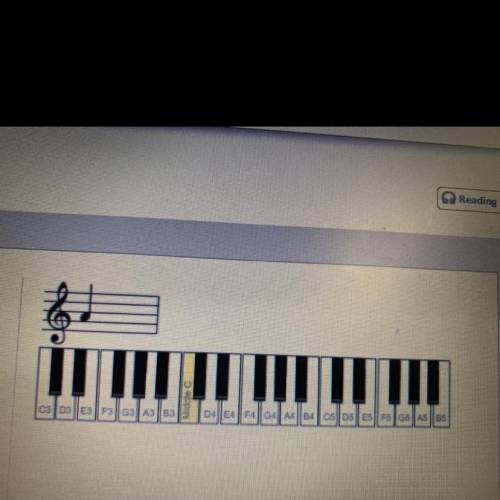 Which piano key matches the note on the staff

1) A3
2) A4
3) F3
4) F4