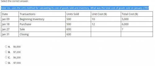 Aster Inc. uses the LIFO method for calculating its cost of goods sold and inventory. What was the