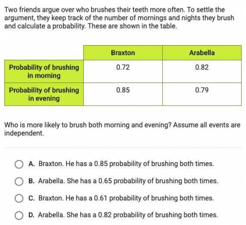 Two friends argue over who brushes their teeth more often. Who is more likely to brush both morning
