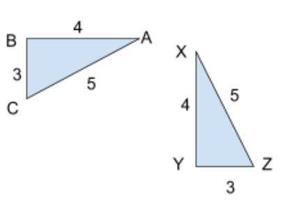 Determine if the figures below are congruent? Explain why or why not. I need it for a test please a