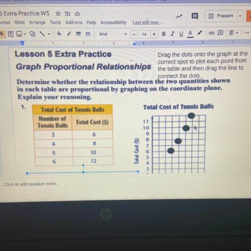 Lesson 5 Extra Practice

Drag the dots onto the graph at the
Graph Proportional Relationships the