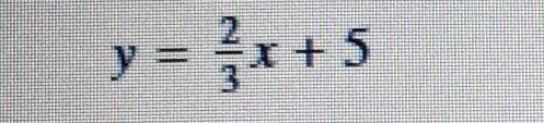 Write the equation of a line parallel to the following line and your choice of the y-intercept.