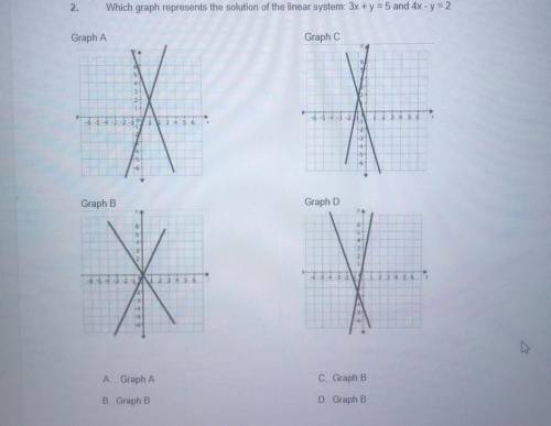 Does anyone know the solution to this question