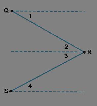 Use the diagram to complete the statements.

The angle of depression from point R to point S is an