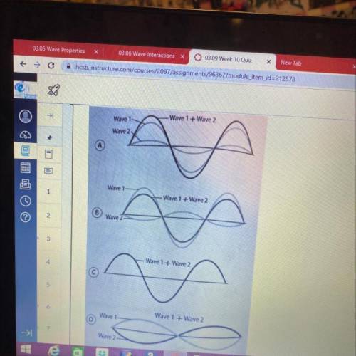 Each diagram above shows two waves overlapping. Which diagram shows an example of a standing wave?