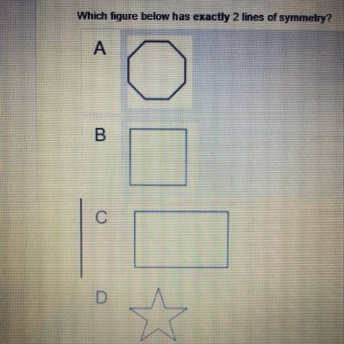 What figure below has exactly 2 lines of symmetry?￼