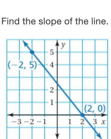 Solve for the line, Thank you!