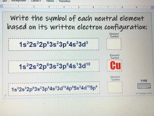 Write the symbol of each neutral element based on its written electron configuration: