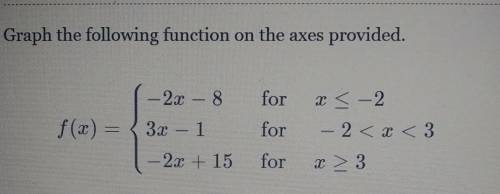 Graph the following function on the axes provided.
