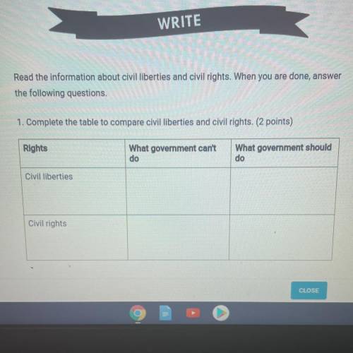 1. Complete the table to compare civil liberties and civil rights. (2 points)

Rights
What governm