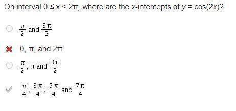 On interval 0 ≤ x < 2π, where are the x-intercepts of y = cos(2x)?