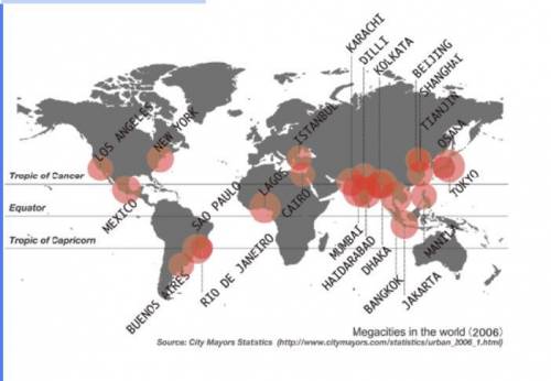45. What is the biggest correlation in the megacities map?

Most megacities are located in Asia
Mo