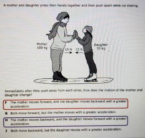 A mother and daughter press their hands together and then push apart while ice skating. Immediately