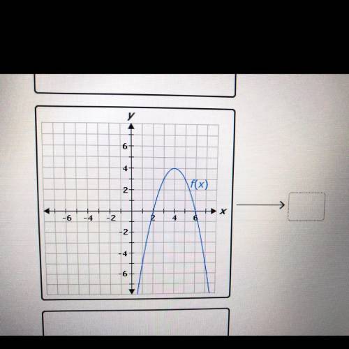 Is this graph odd, even , or neither 
Drop answers pls