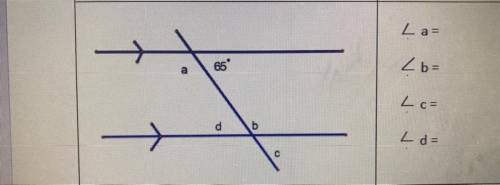 Please HELP D: what are the Angels of A,B,C,D