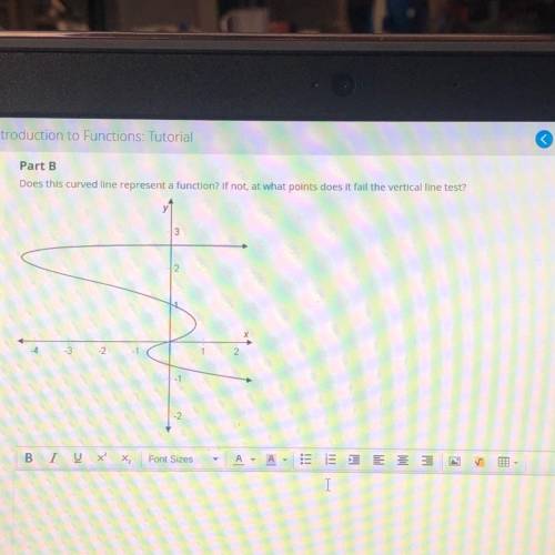 Part B

Does this curved line represent a function? if not at what points does it fall the vertica