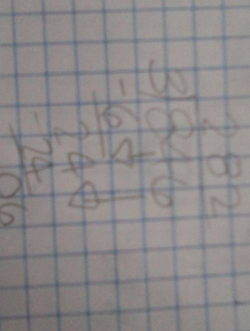 Can anyone show me steps to doing long division on this question?