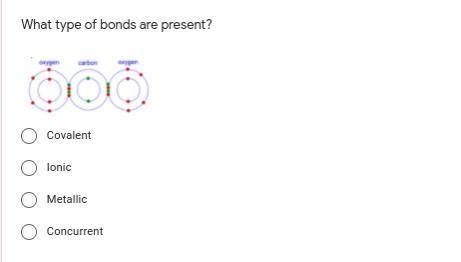 What type of bonds are present?