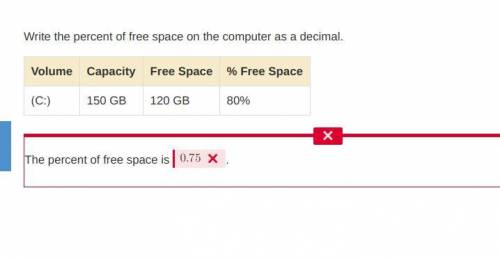 Write the percent of free space on the computer as a decimal. Volume Capacity Free Space % Free Spa