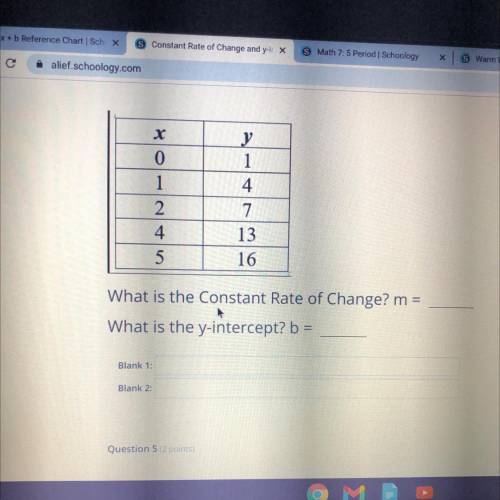 I NEED TO KNOW THIS
What is the rate of change
