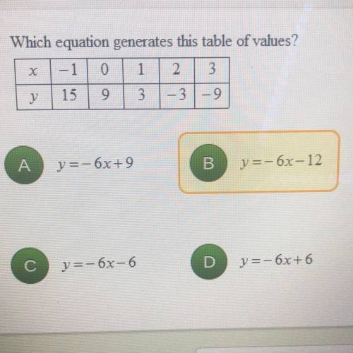 Please helppppp
Which equation generates this table of values?