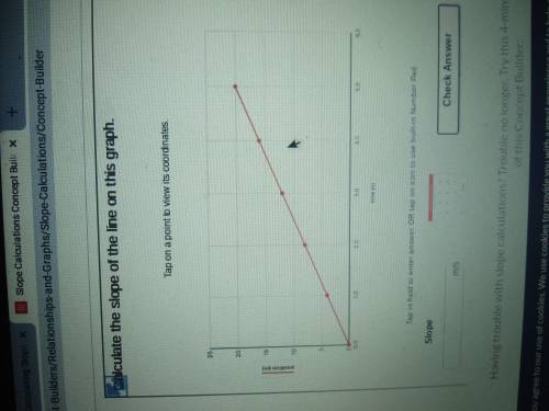 Calculate the slope of the line on this graph slope= ___m/s