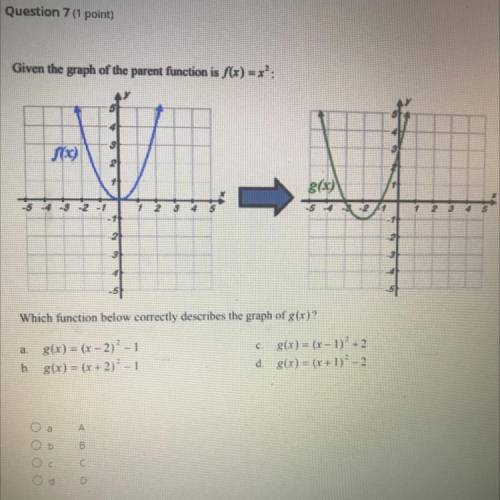Given the graph of the parent function is f(x)=x^2