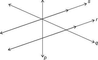 Image

Identify a pair of parallel lines in the given figure.
Question 2 options:
A) 
p and s
B)