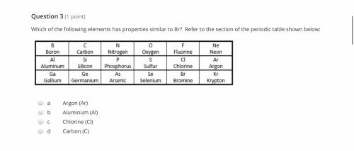 PLEASE HELP
Which of the following elements has properties similar to Br?