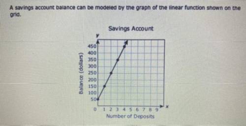 What is the rate of change of the balance with respect to the number of deposits?

A $100 per depo