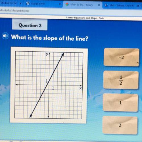 What is the slope of the line?
-2
1/2
1
2
