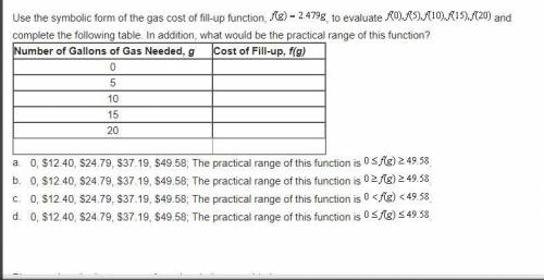 Use the symbolic form of the gas cost of fill-up function, f (g) = 2.479 g, to evaluate f (0), f (5