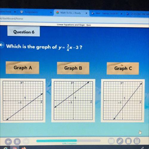 Question 6
Which is the graph of y= 2x-3?
Graph A
Graph B
Graph C