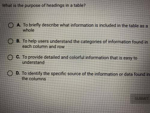 What is the purpose of headings in a table?