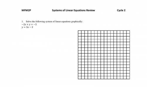Solve the following system of linear equations graphically:−2x + y = −3y = 3x − 2