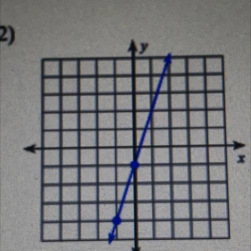 Explain to me in words how you would find the slope of this line please