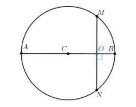 Study circle C, where diameter AB is perpendicular to chord MN at point O.

The diagram as describ