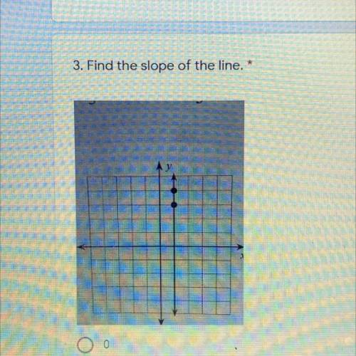 Find the slope 
help with this please it’s due soon :)