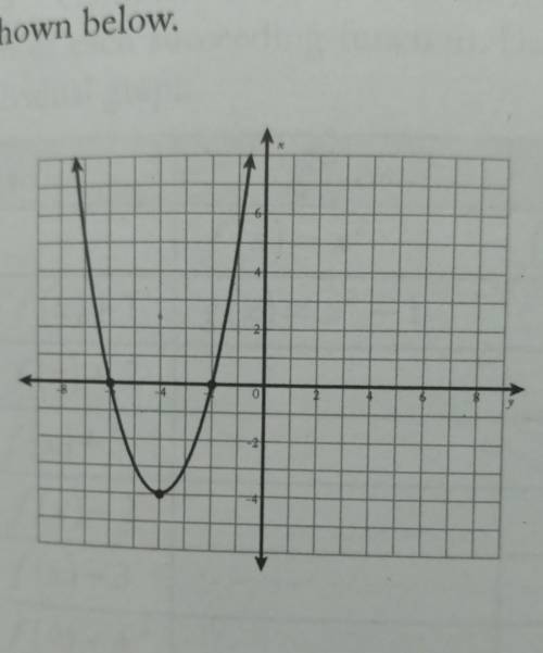 Determine the equation of each quadratic function whose graph is shown.