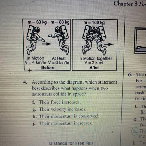 According to the diagram which statement best describes what happens when two astronauts collide in